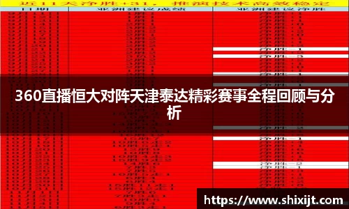 360直播恒大对阵天津泰达精彩赛事全程回顾与分析